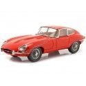 Cochesdemetal.es 1961 Jaguar E-Type Coupe Rojo 1:18 Kyosho 08954