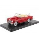 Cochesdemetal.es 1954 Skoda Felicia Cabriolet Rojo 1:24 WhiteBox 124154