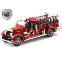 Cochesdemetal.es 1935 Mack Type 75BX Camión de bomberos Rojo 1:24 Lucky Diecast 20098