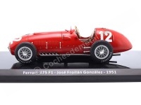 Ferrari 126 CK Nº27 Gilles Villeneuve - Réplica Premium Collectibles