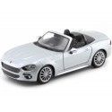 Cochesdemetal.es 2016 Fiat 124 Spider Gris Metalizado1:24 Bburago 21083