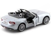 Cochesdemetal.es 2016 Fiat 124 Spider Gris Metalizado1:24 Bburago 21083