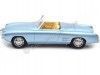 Cochesdemetal.es 1953 Lancia Aurelia PF200 C Spider Bleu clair 1:18 BOS-Models 374