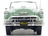 Cochesdemetal.es 1953 Chevrolet Bel Air Open Convertible Surf Green 1:18 Sun Star 1624